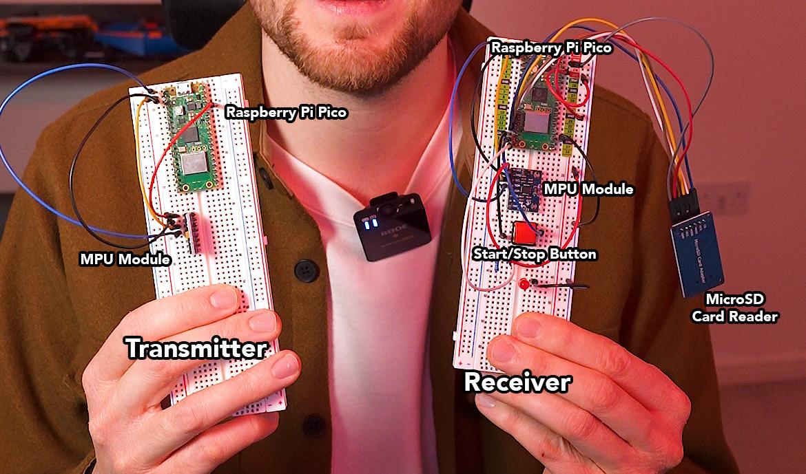 F1 Telemetry Kit preview
