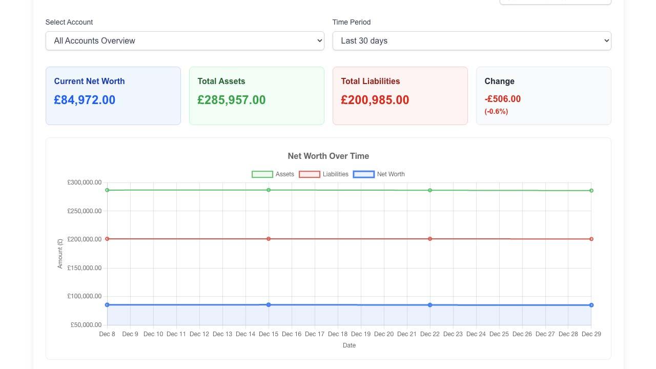 Personal Finance Tracker preview